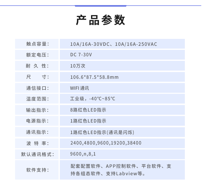 云平臺 DAM-0808TA 遠程智能控制器產(chǎn)品參數(shù)