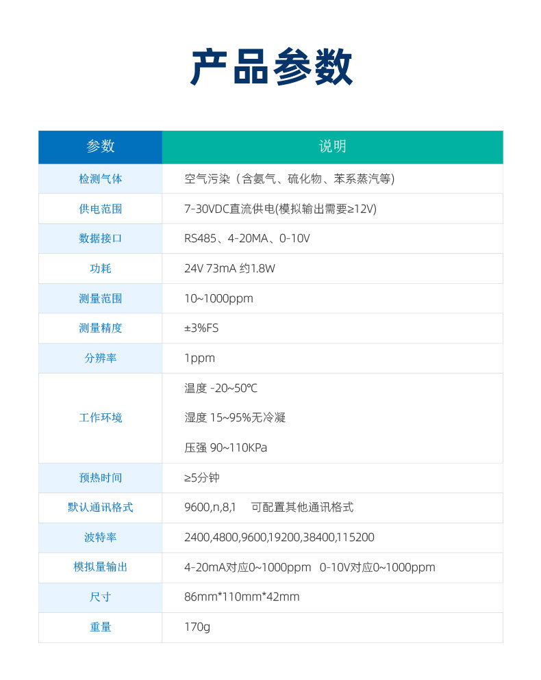 空氣污染傳感器 產品參數