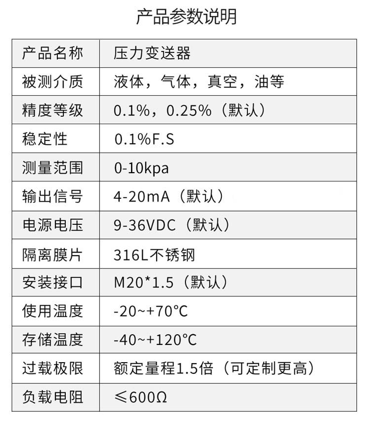 壓力傳感器產(chǎn)品參數(shù)