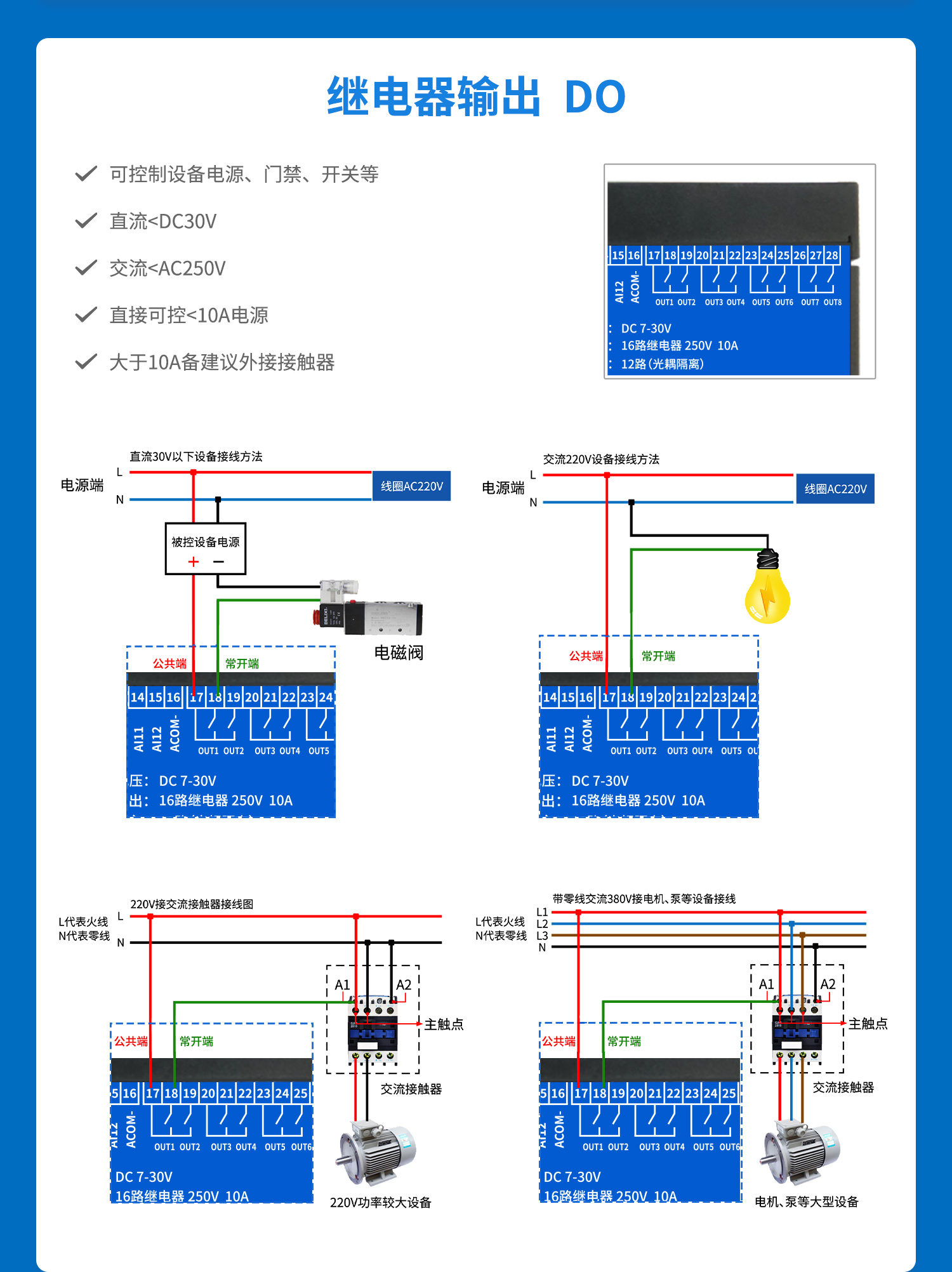 云平臺 DAM-16CC 遠程數(shù)采控制器