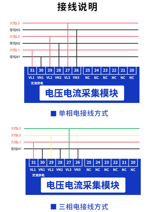 接線方式