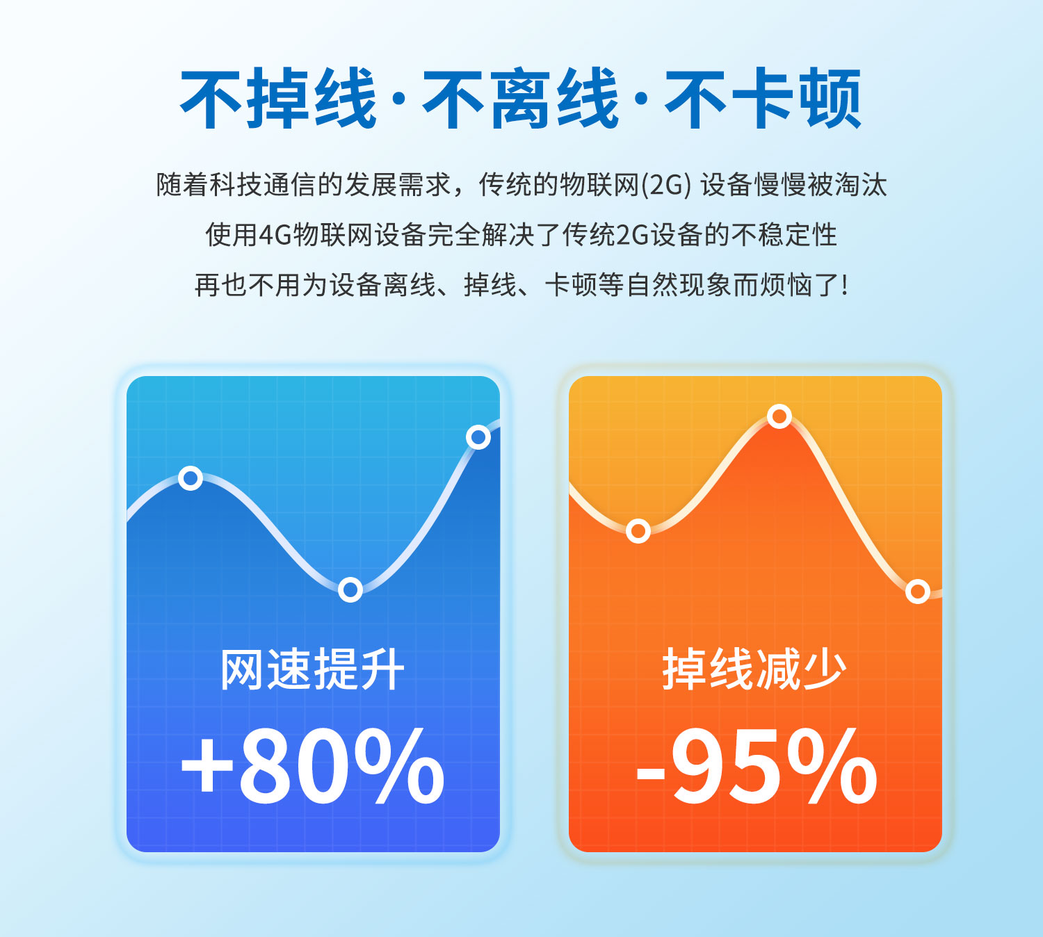 云平臺 DAM0816D 網(wǎng)絡(luò)版 遠程智能控制器