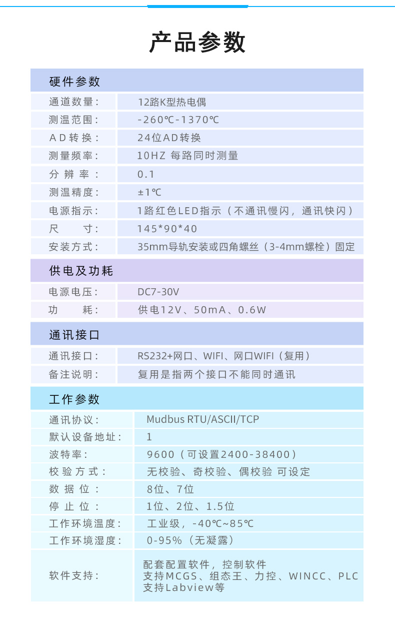 云平臺 DAM-TC12 溫度采集模塊產(chǎn)品參數(shù)