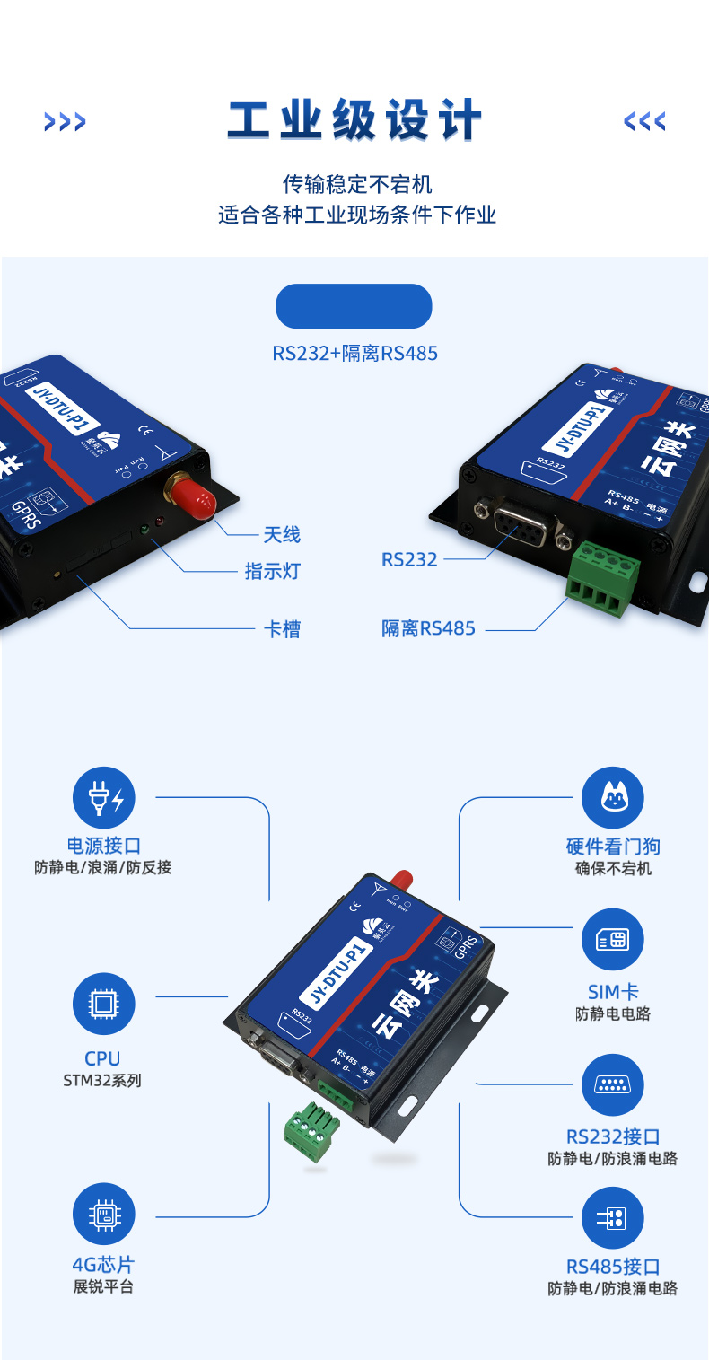 工業(yè)級別設(shè)計(jì) 云網(wǎng)關(guān)