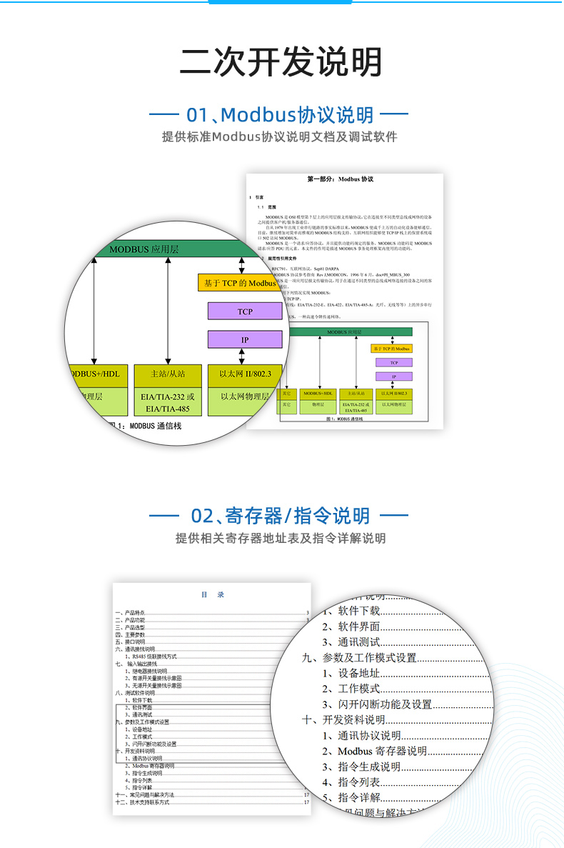 JY-DAM-AI16PT8 溫度采集模塊二次開發(fā)說明