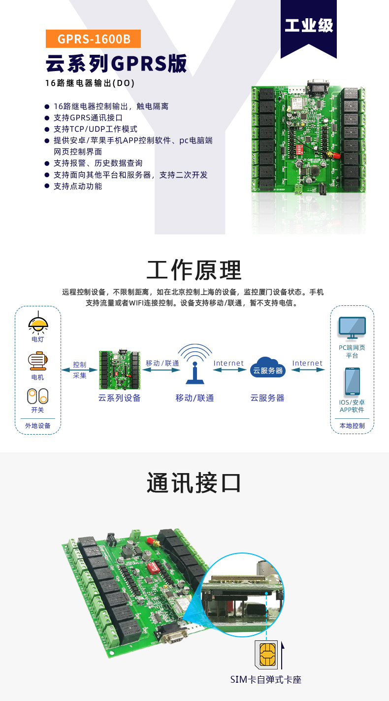  云平臺 DAM-1600B GPRS版 遠程智能控制器