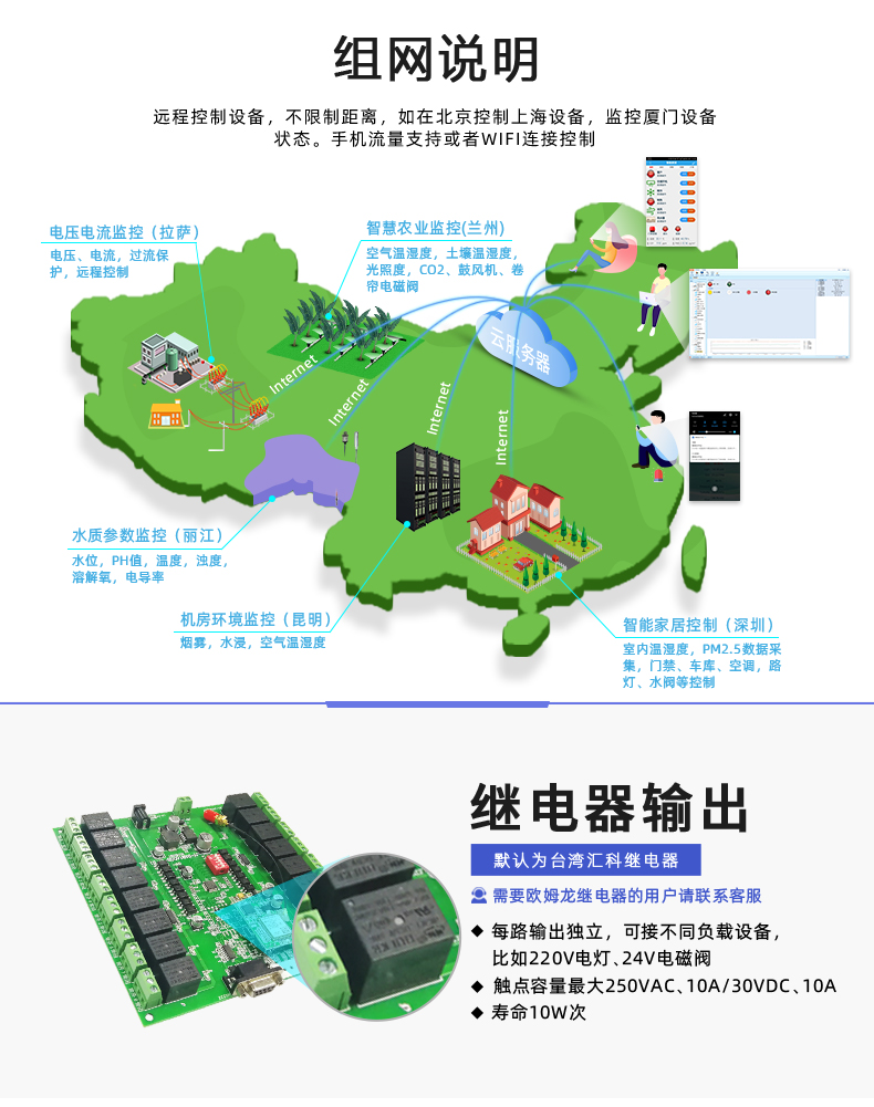  云平臺 DAM-1600B GPRS版 遠程智能控制器繼電器輸出