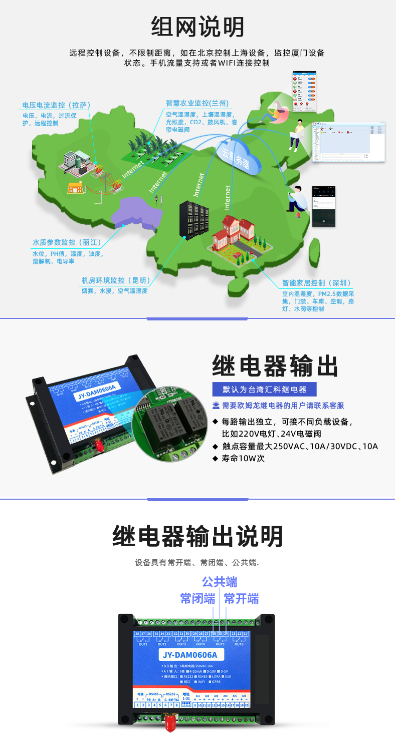 云平臺 DAM-0606A GPRS版 遠程數(shù)采控制器組網(wǎng)說明