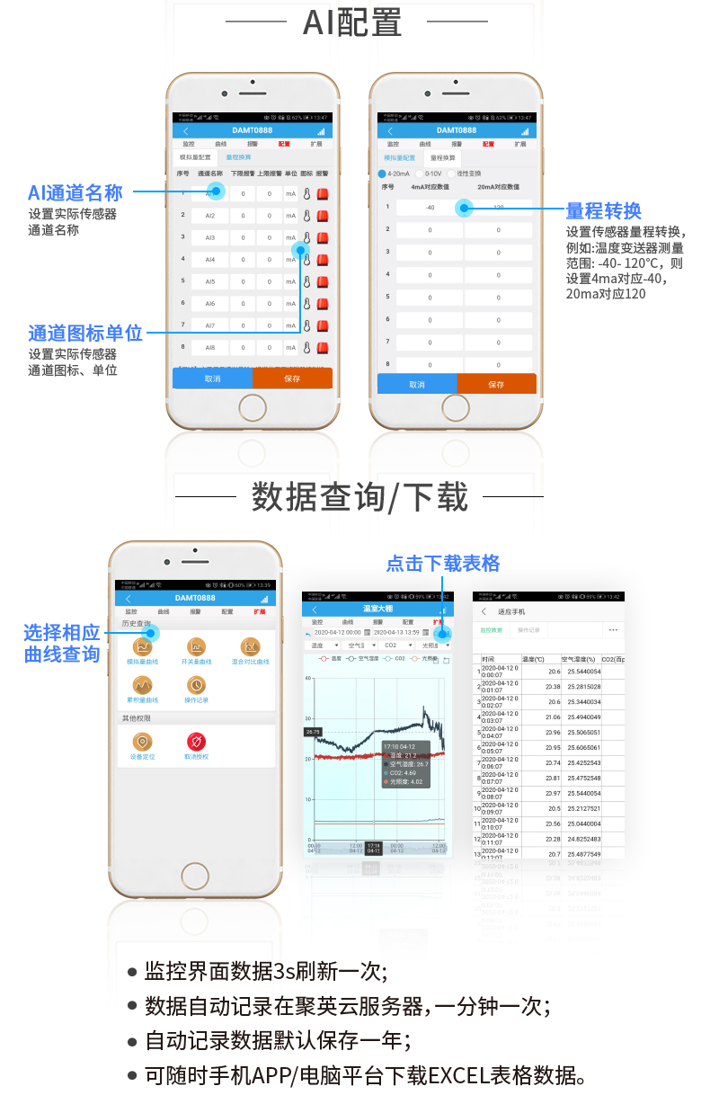 云平臺 DAM-0606A GPRS版 遠程數(shù)采控制器云平臺設(shè)置