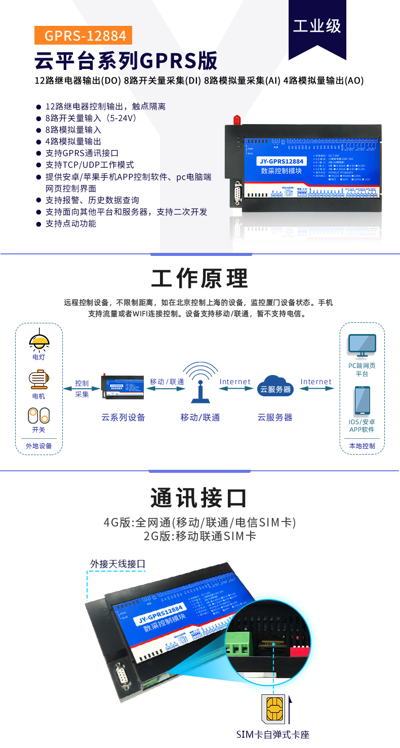 云平臺 GPRS-12884 遠(yuǎn)程數(shù)采控制器 工作原理