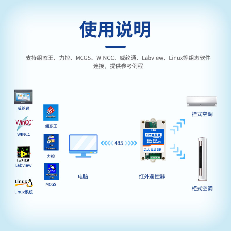 學習型空調(diào)控制器