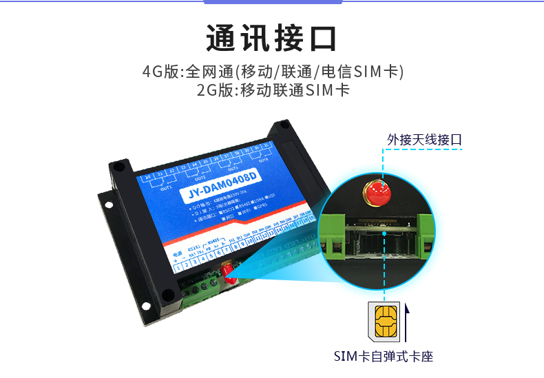 云平臺(tái) GPRS-0408 遠(yuǎn)程智能控制器 通訊接口