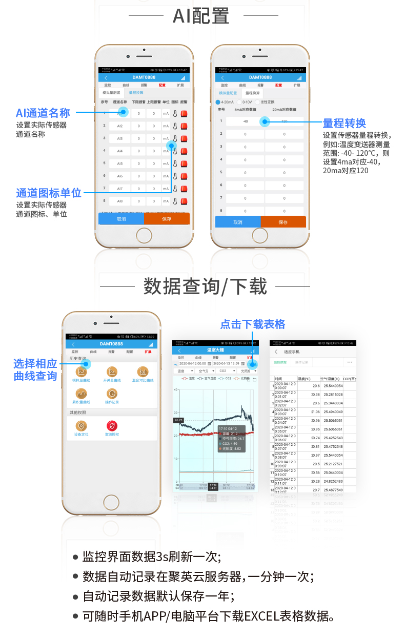 云平臺(tái) GPRS-0408 遠(yuǎn)程智能控制器 操作流程二