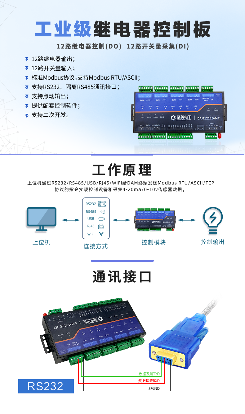 DAM1212D-MT 工業(yè)級I/O模塊