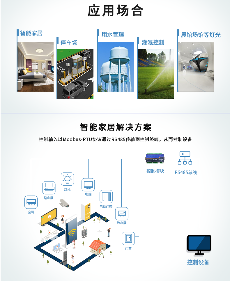 DAM1212D-MT 工業(yè)級I/O模塊應(yīng)用場合