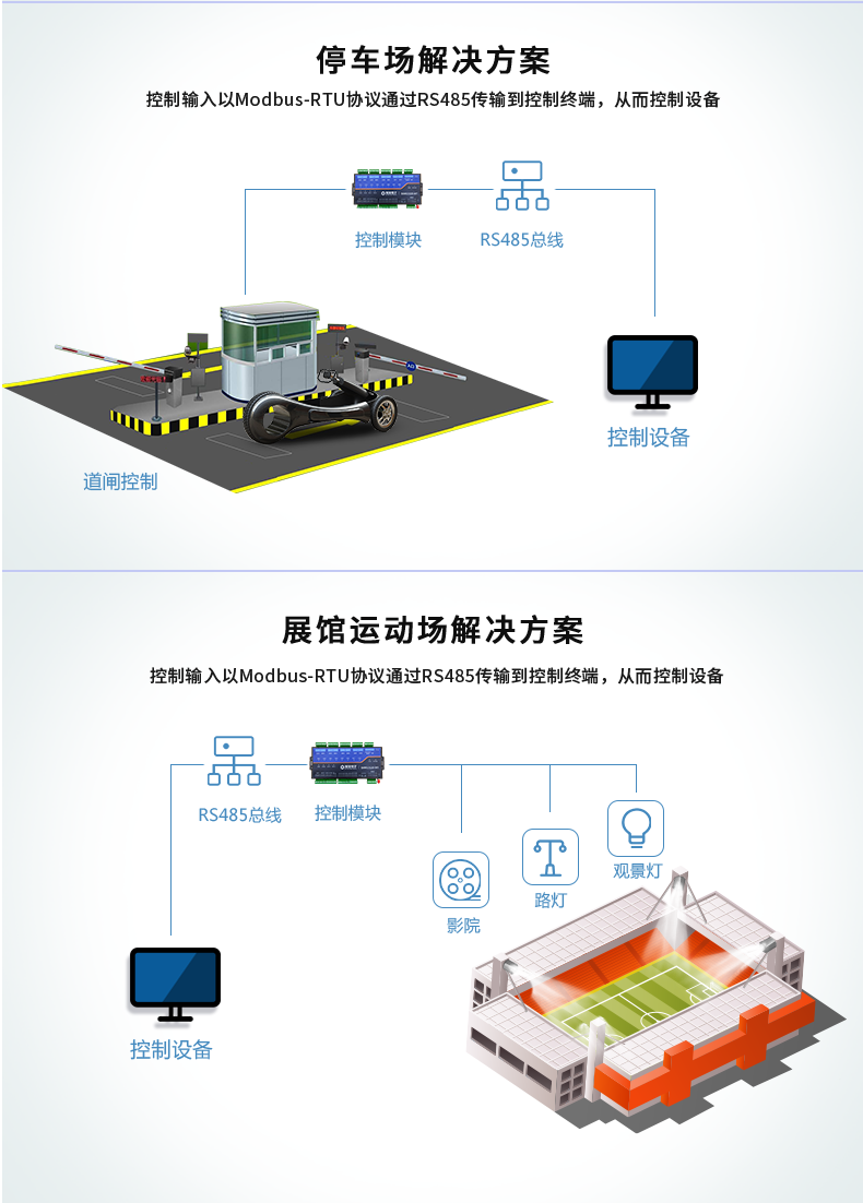 DAM1212D-MT 工業(yè)級I/O模塊應(yīng)用場景