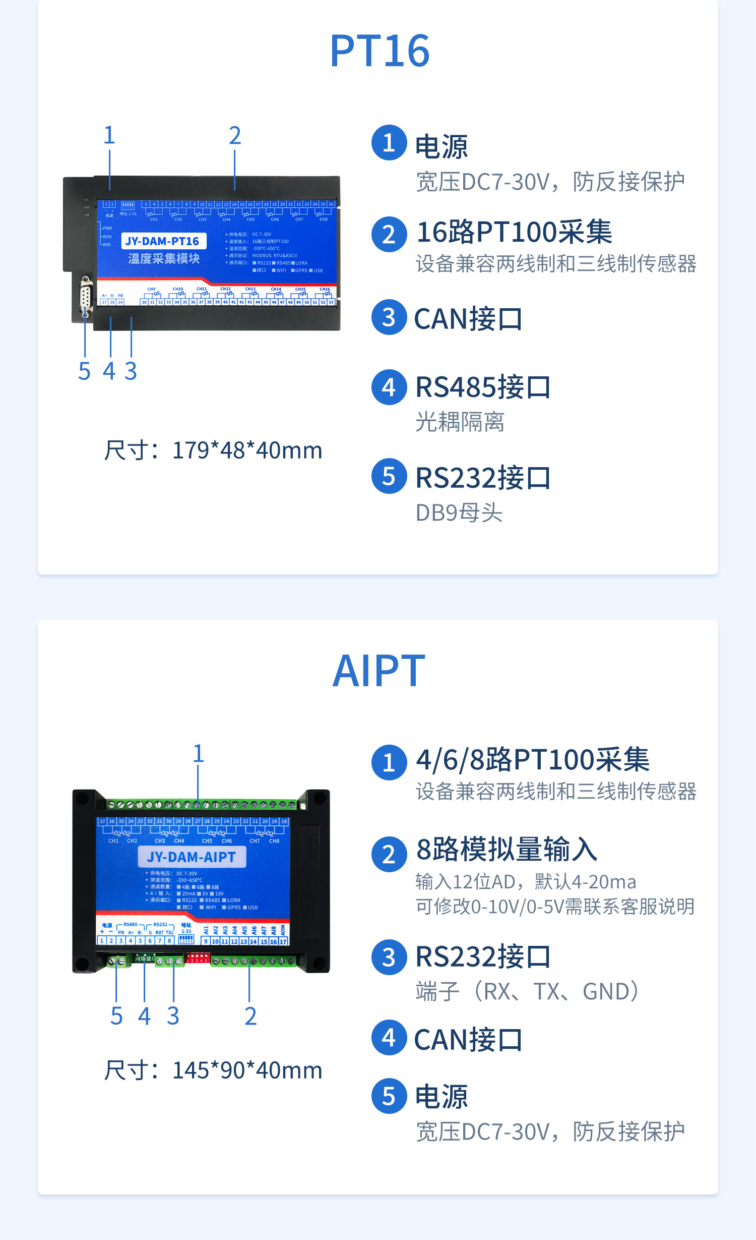 CANPT100溫度采集系列