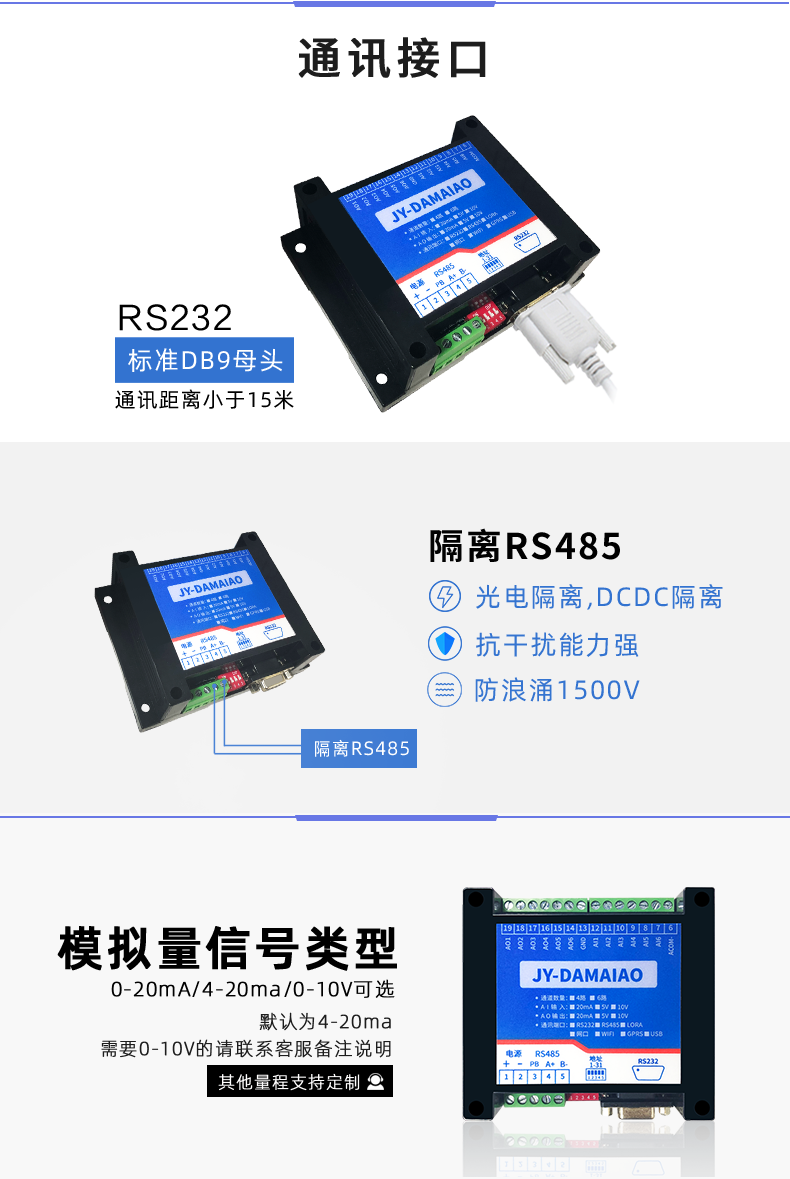 DAMAIAO 模擬量測(cè)控模塊工作原理