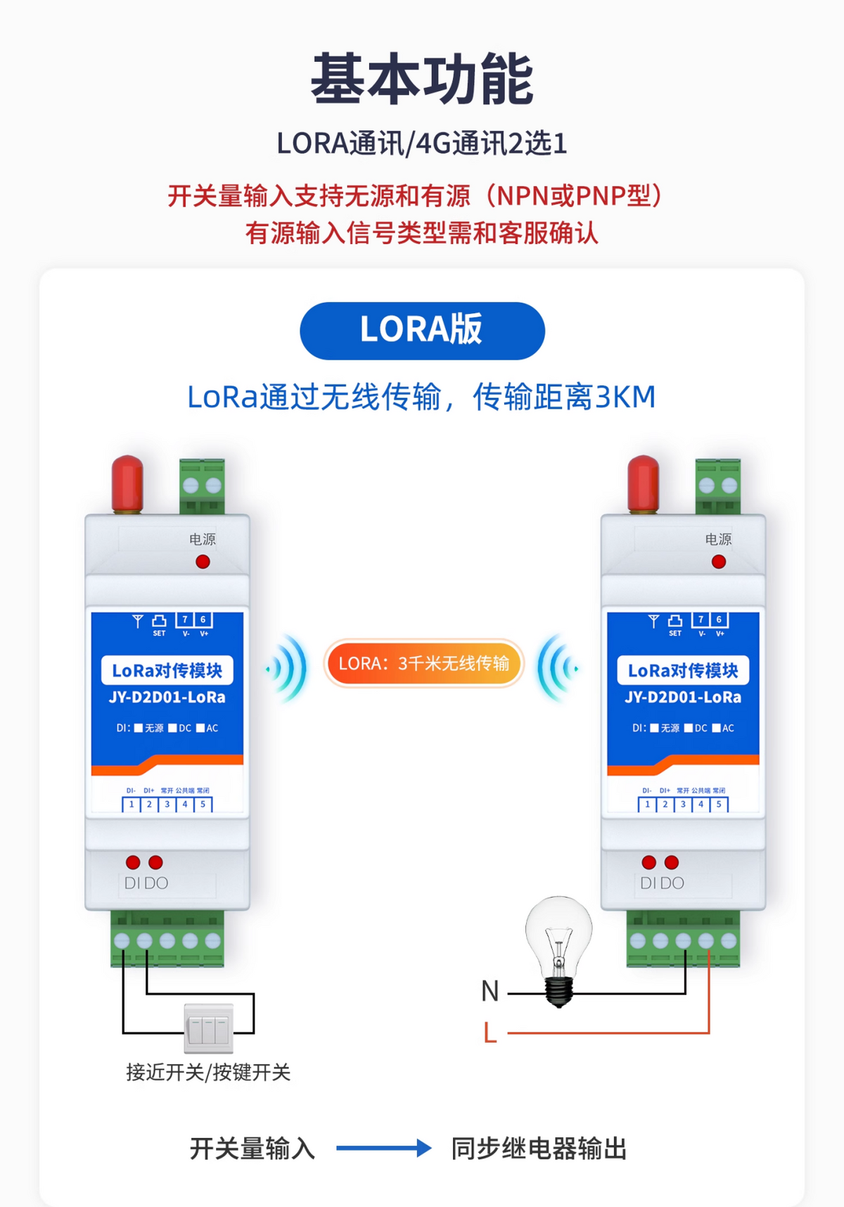 LORA對傳模塊