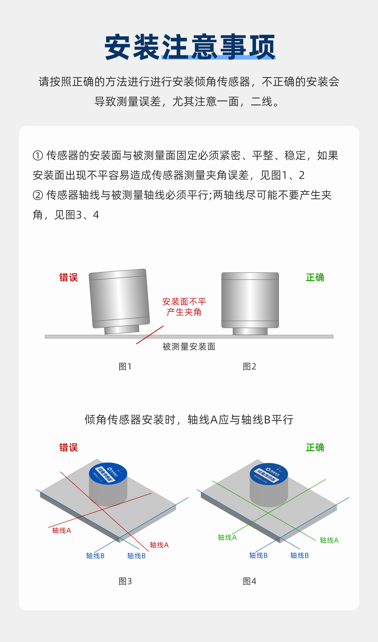 注意事項