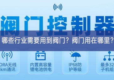 哪些行業(yè)需要用到閥門？閥門用在哪里？