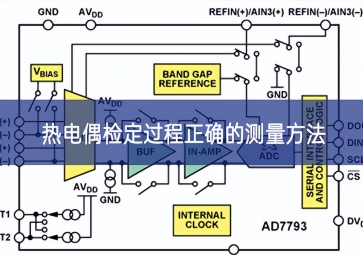 熱電偶檢定過程正確的測量方法