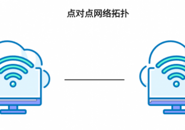 LoRa點(diǎn)對(duì)點(diǎn)通信的架構(gòu)優(yōu)點(diǎn)