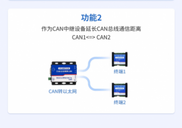 CAN總線常見故障