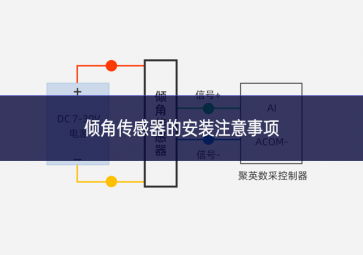 傾角傳感器的安裝注意事項