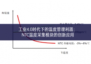 工業(yè)4.0時代下的溫度管理利器：NTC溫度采集模塊的創(chuàng)新應用